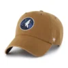 Minnesota Timberwolves '47 – porządki