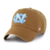 North Carolina Tar Heels '47 – porządki